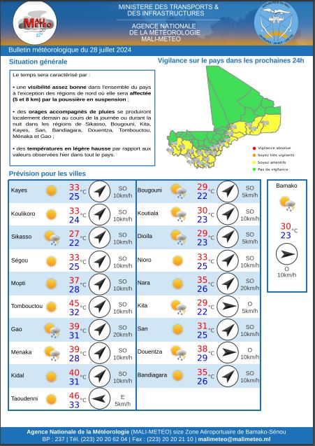 Bulletin météorologique du 28 juillet 2024: Situation générale